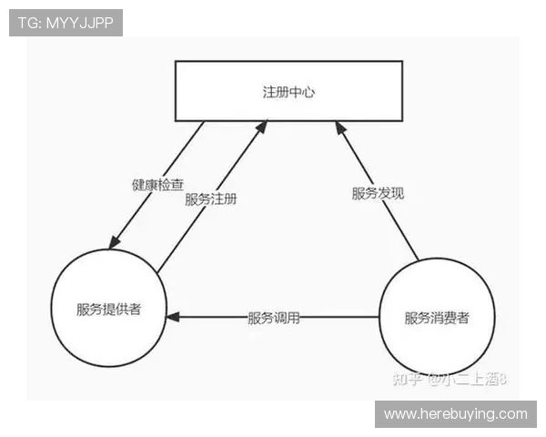澳门彩注册中心提供多渠道注册支持，满足不同玩家的多样化需求